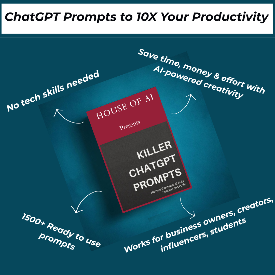 INDIA'S BEST SELLING AI PRODUCT PROMPT PACK