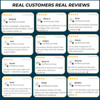 INDIA'S BEST SELLING LUXURY JEWELLRY AI PROMPT GUIDE