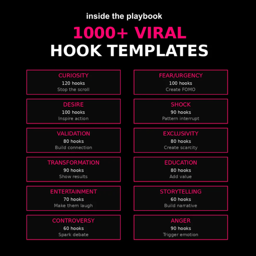 1800+ High Quality Viral Hooks + FREE Bonuses
